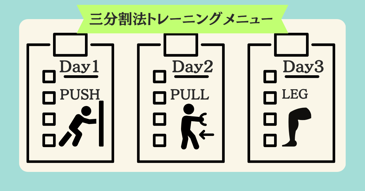 三分割法トレーニングメニュー概要