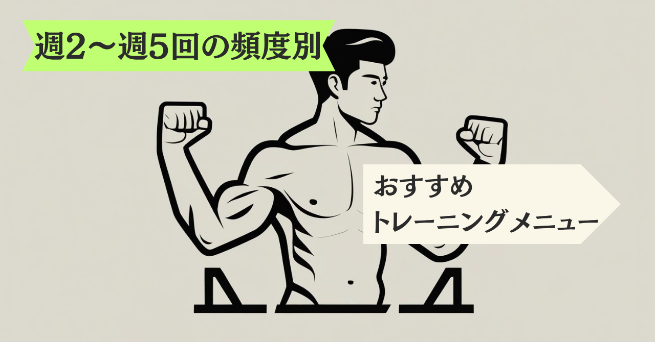各頻度別おすすめトレーニングメニュー画像